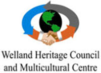 Welland Heritage Council