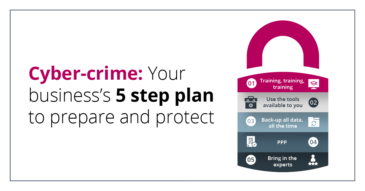 5 Step Plan to Protect Your Business from Cybercrime 5 Step Plan to Protect Your Business from Cybercrime