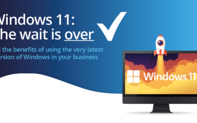 Windows 11: The Wait is Over